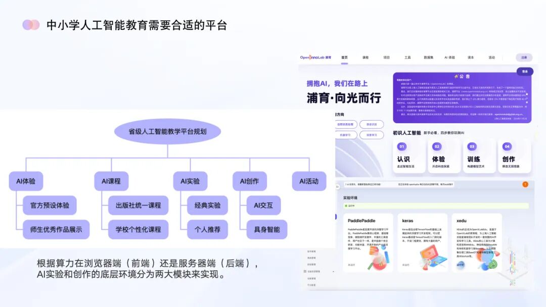 AI教育必学!谢作如:中小学如何实施人工智能教育