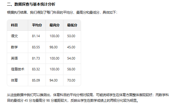 豆包的数据分析功能这么用，学生成绩分析轻松搞定