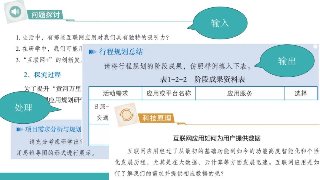 信息科技必学！于颖：从知识到素养，义教信息科技教材的设计与实施