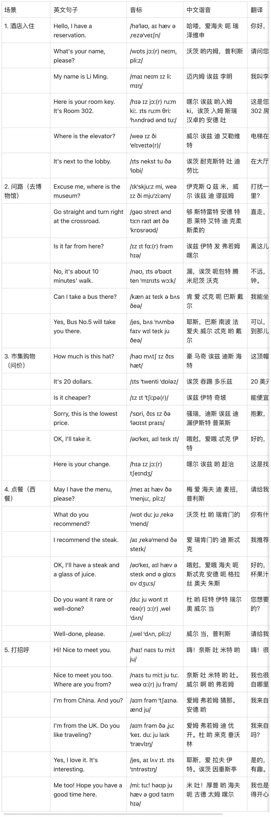 十五分钟,AI助你生成英语教育短视频(手把手教你玩转AI)