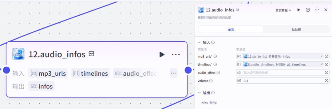 扣子(Coze)工作流实战:惊呆了!这个“四格转动”特效书单视频直接爆了!