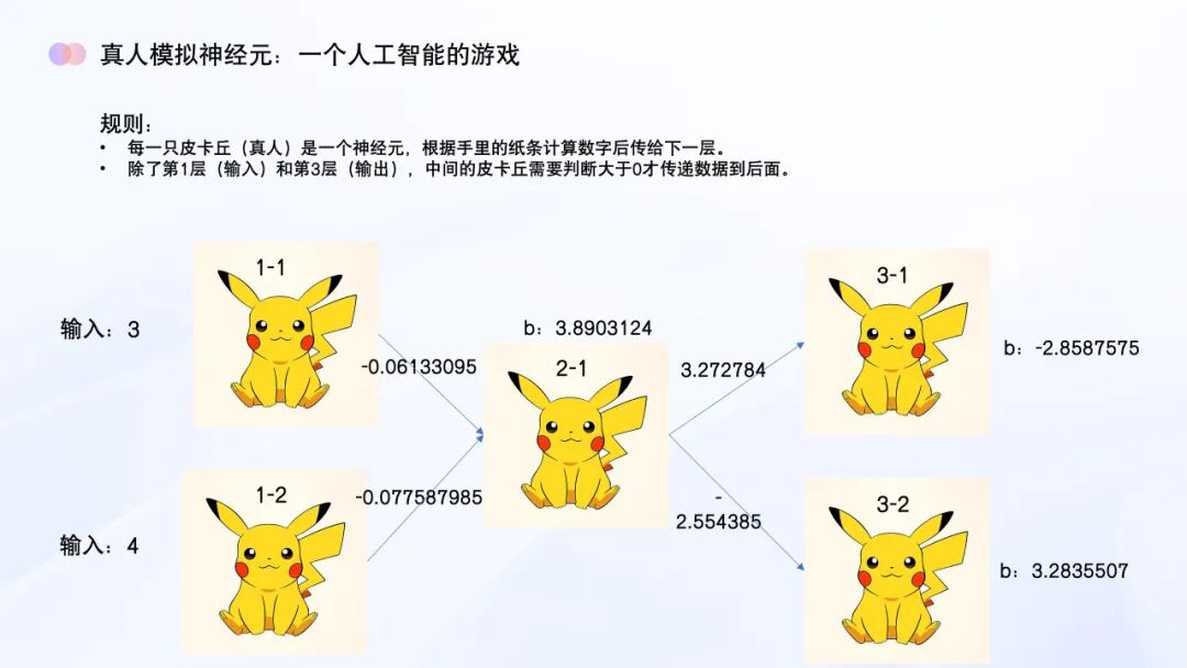 AI教育必学!谢作如:中小学如何实施人工智能教育