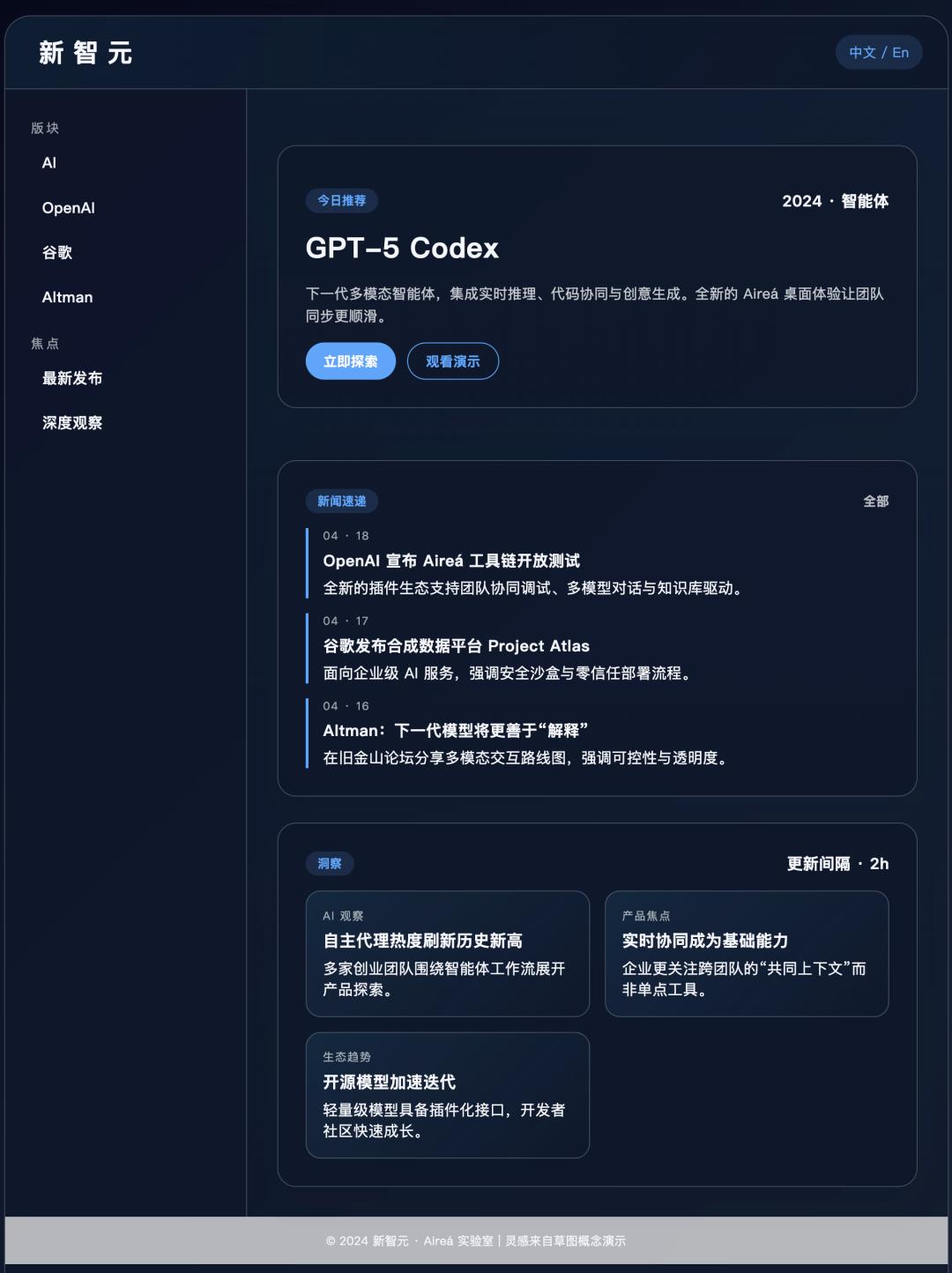 最新实测GPT-5-Codex:前端能力碾压,复杂项目轻松搞定,Claude可以扔了