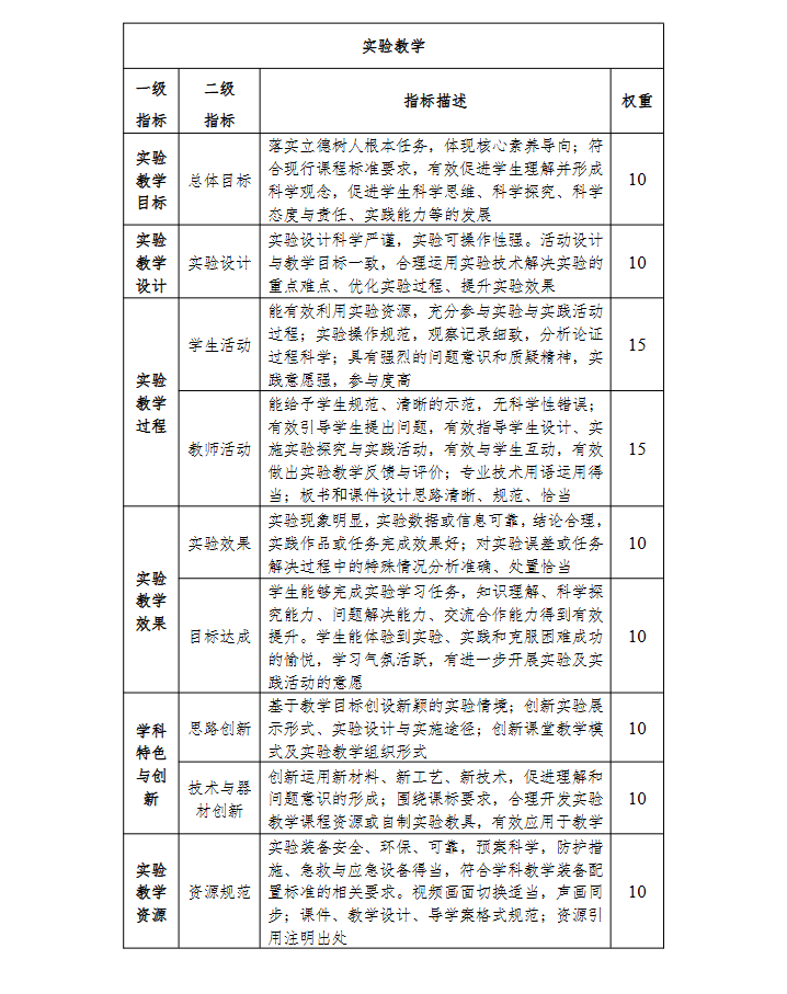 2025年的基础教育精品课目录新鲜出炉，详细查看下载攻略