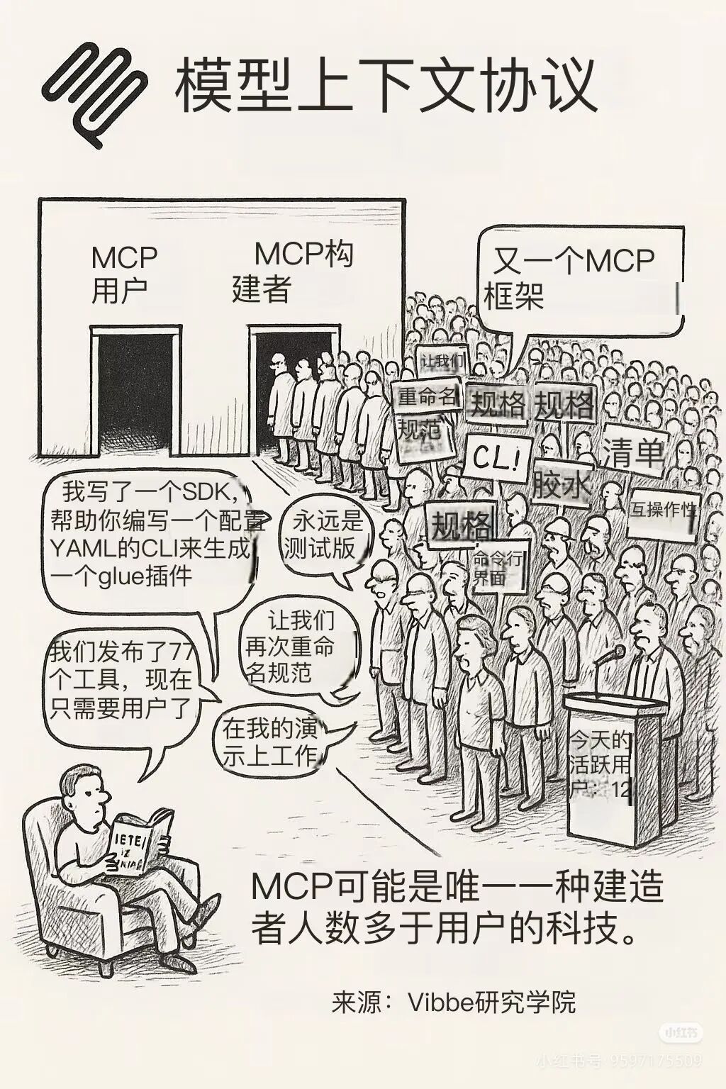 看到一张好图还可以这样玩～～