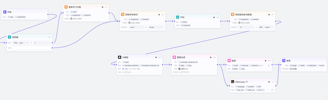 从0到1，用扣子（Coze）做个英语学习AI智能体（建议收藏）