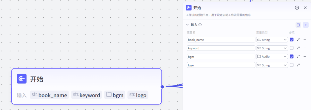 扣子(Coze)工作流实战:惊呆了!这个“四格转动”特效书单视频直接爆了!