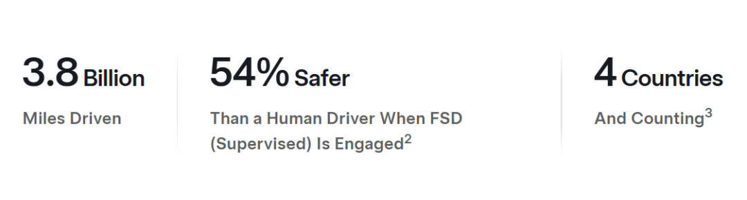 AI应用的未来：去向何方？