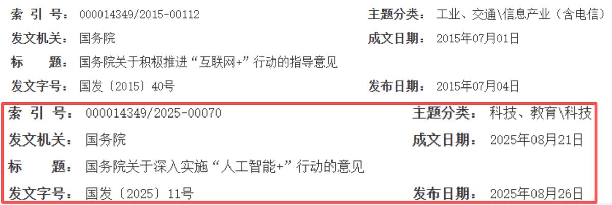 十年一遇大周期：AI如何让中国互联网重塑增长？