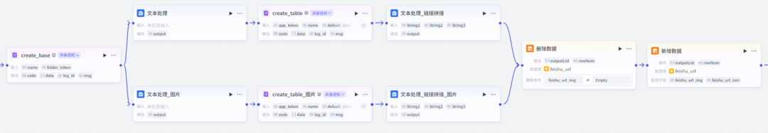 班级作业实时批改反馈，让智能体成为学生的小老师和老师的得力助手