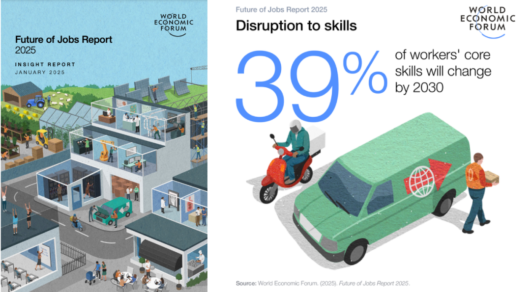 39%和59%，这对高等职业教育意味着什么？