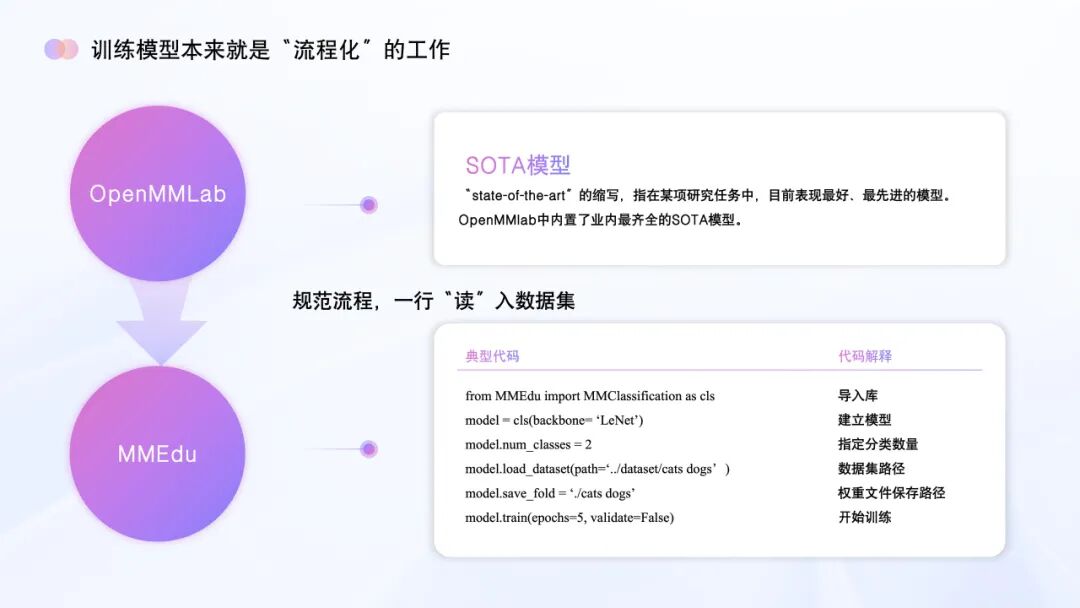 AI教育必学!谢作如:中小学如何实施人工智能教育