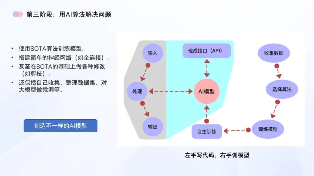 AI教育必学!谢作如:中小学如何实施人工智能教育