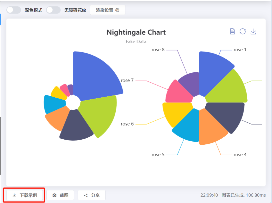 数据会说话：这个神器让你一键生成酷炫图表，小白也能秒上手！