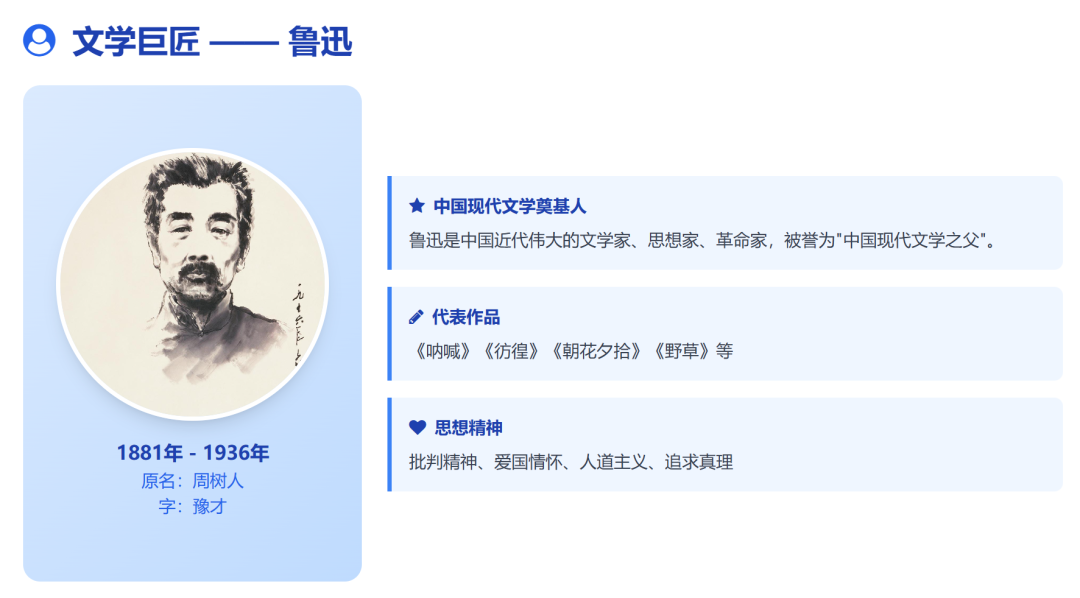 豆包“超能”模式【评测三:PPT】