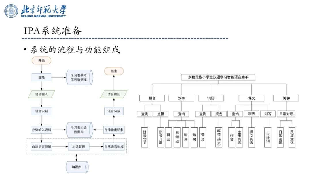 PPT | 北京师范大学副教授吴娟：AI赋能的语文教学研究——国家语委重大课题子课题发布