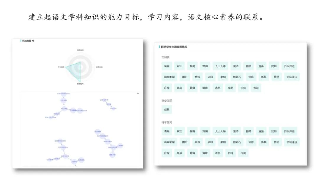 PPT | 北京师范大学副教授吴娟：AI赋能的语文教学研究——国家语委重大课题子课题发布