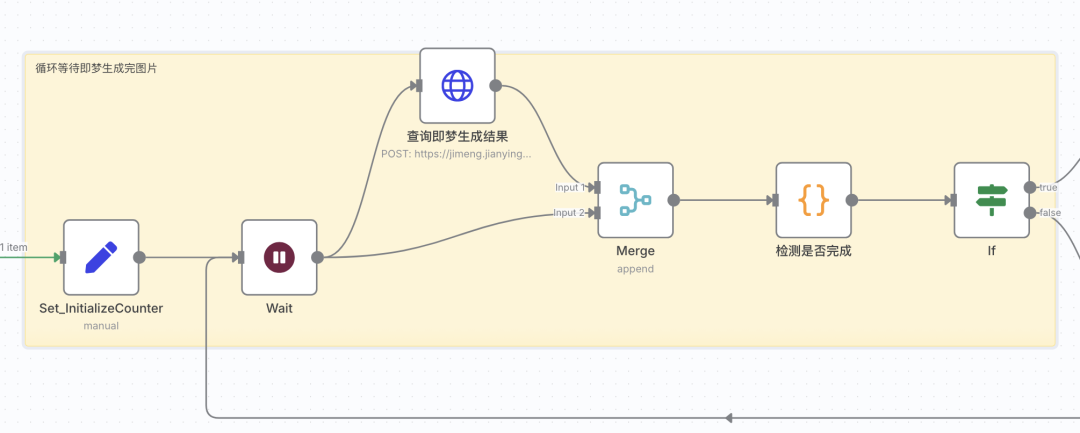 n8n工作流实战:从零搭建即梦自动化生图系统