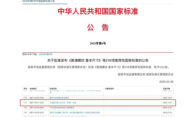 海尔主导！中国磁气悬浮空调国标10月1日起实施
