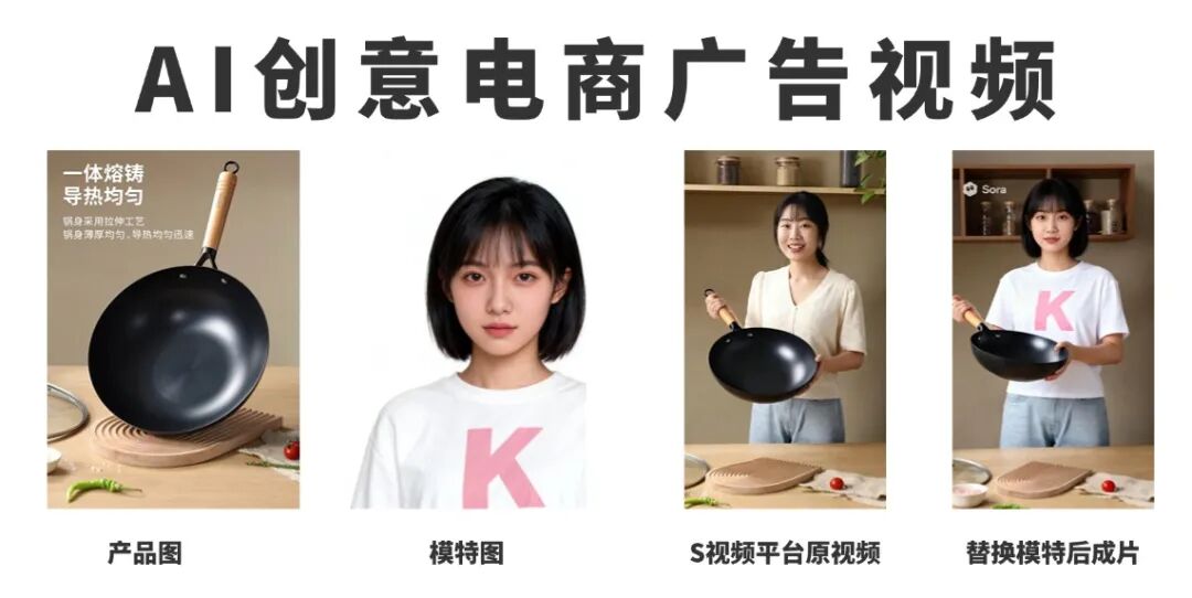 爆款AI带货视频思路公开，2步解决Sora人物一致性问题