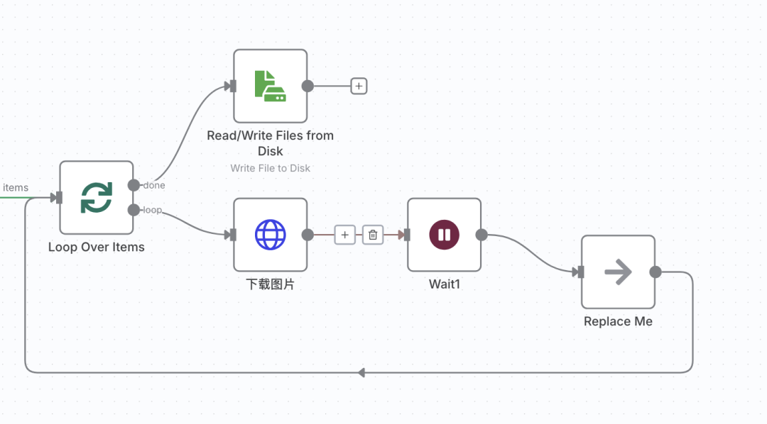 n8n工作流实战:从零搭建即梦自动化生图系统