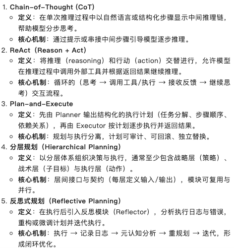 【Agent专题】一网打尽Agent五大规划组件的原理、应用和对比!