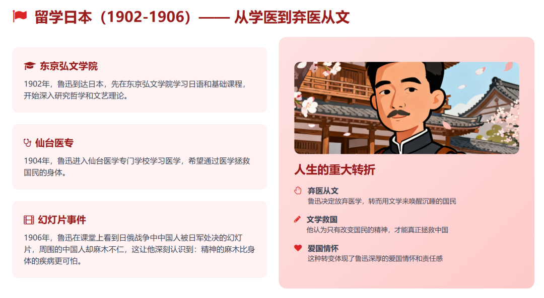 豆包“超能”模式【评测三:PPT】