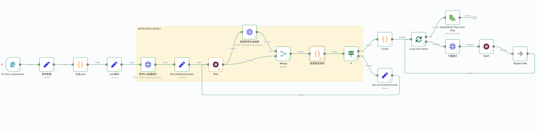 n8n工作流实战：从零搭建即梦自动化生图系统