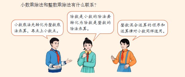 AI融合课堂|多个课本人物数字人同时在课件中动态展示，实操技巧分享