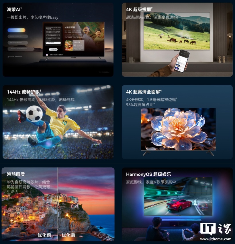 华为 Vision 智慧屏 5 SE 优享版上市：4K 超级投屏、鸿蒙 AI，2199 元起