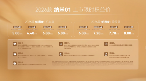 纠结买不买?纳米 01 5 万级代步神车:低预算高配置,代步需求全搞定