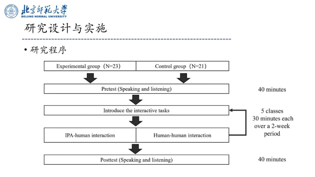 PPT | 北京师范大学副教授吴娟：AI赋能的语文教学研究——国家语委重大课题子课题发布