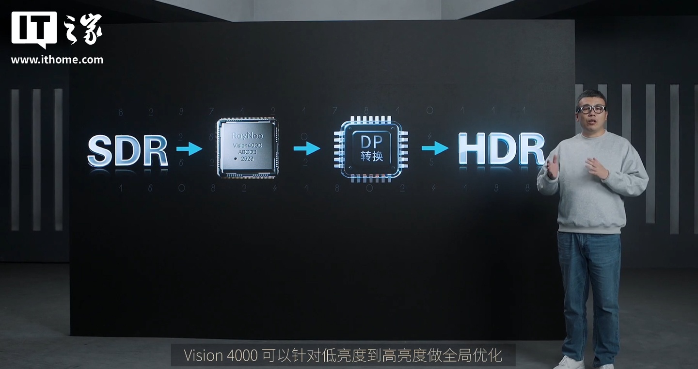 全球首创 HDR10 显示眼镜，1599 元起雷鸟创新 RayNeo Air 4 发布