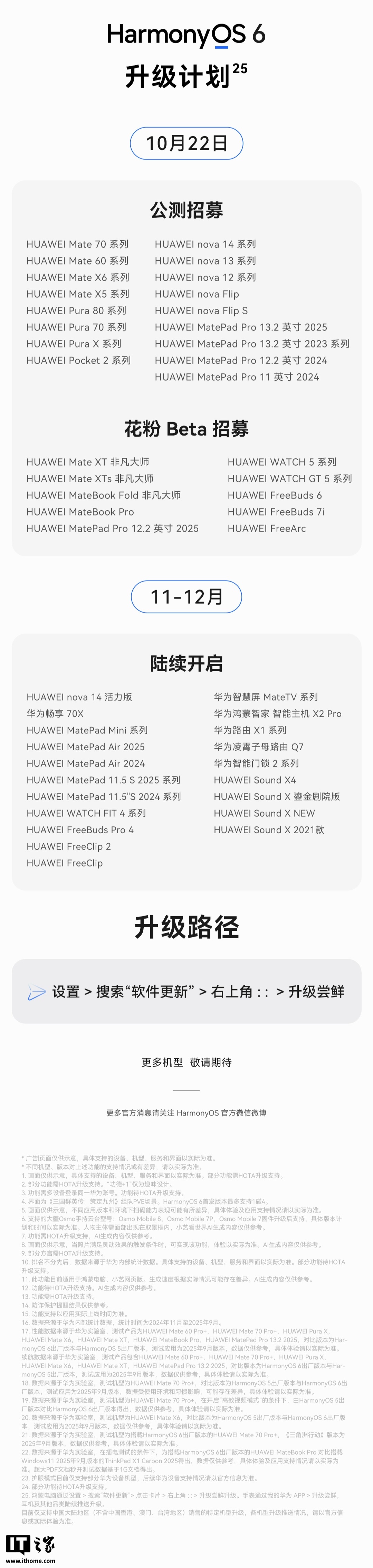 华为路由 12 月升级 HarmonyOS 6 系统：支持 AI 绿色上网 2.0，不良网站拦截率 90%+