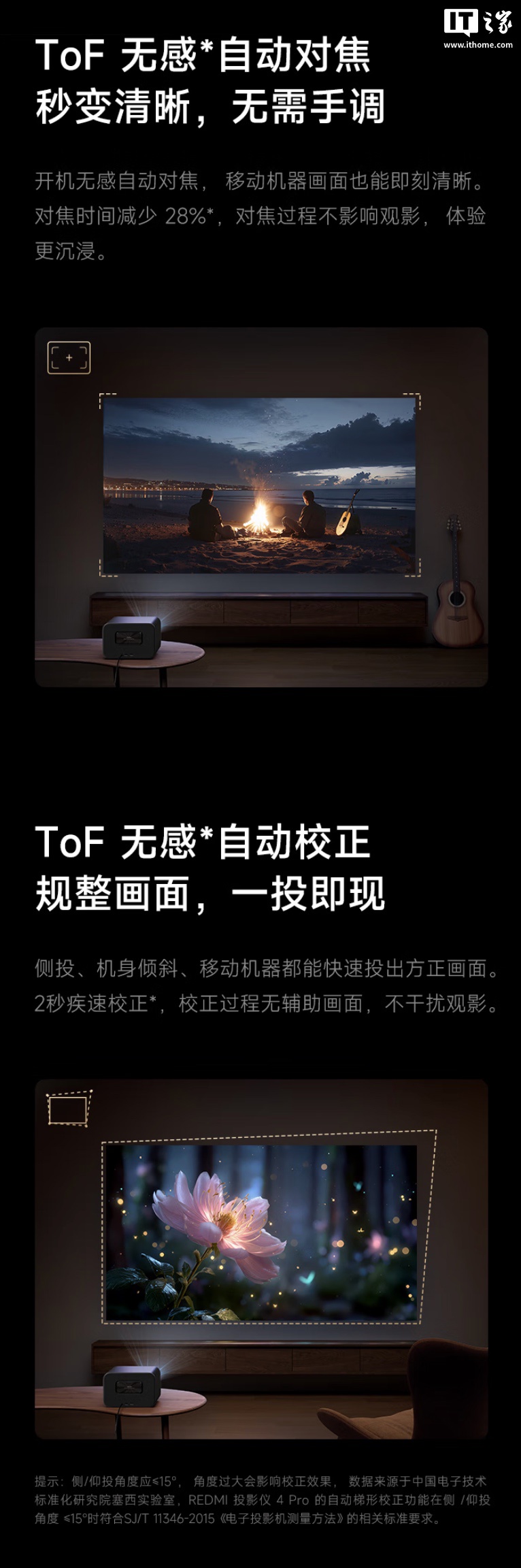 小米 REDMI 投影仪 4 Pro 开售：1080P 分辨率、600CVIA 流明亮度，1499 元