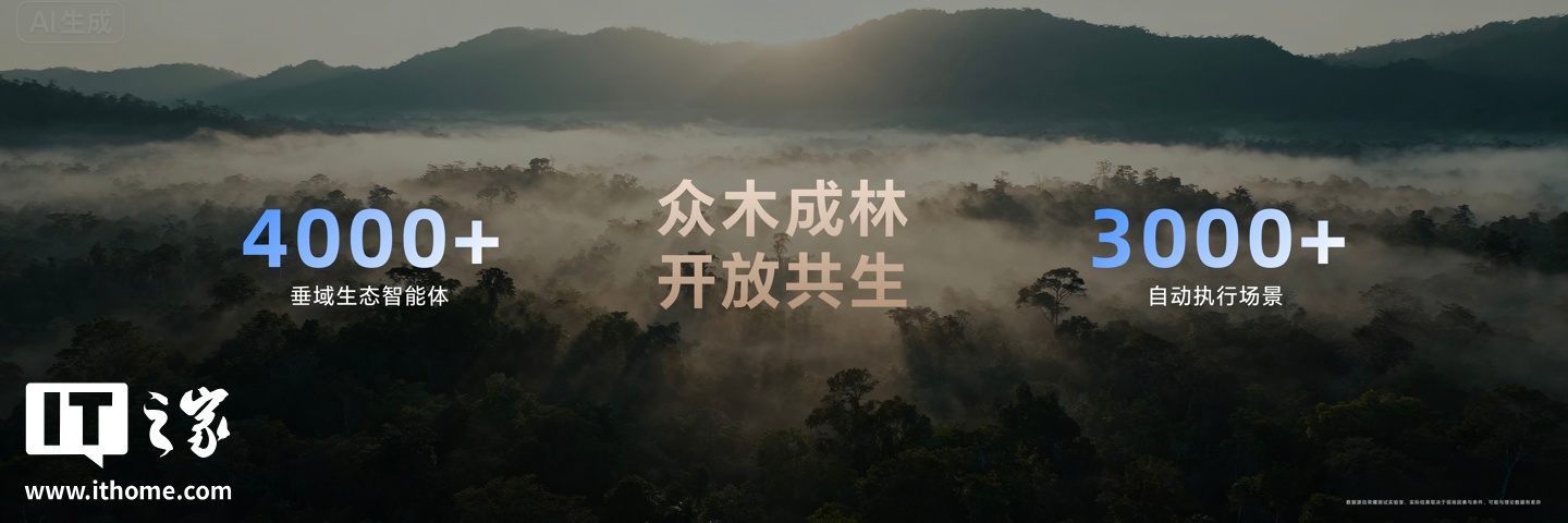 荣耀推出 AI Connect 平台，发布八大 AI 场景化生态解决方案