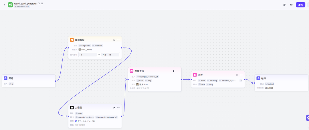 7000字扣子(Coze)纯小白教程,包你从0到1做出英语单词学习智能体