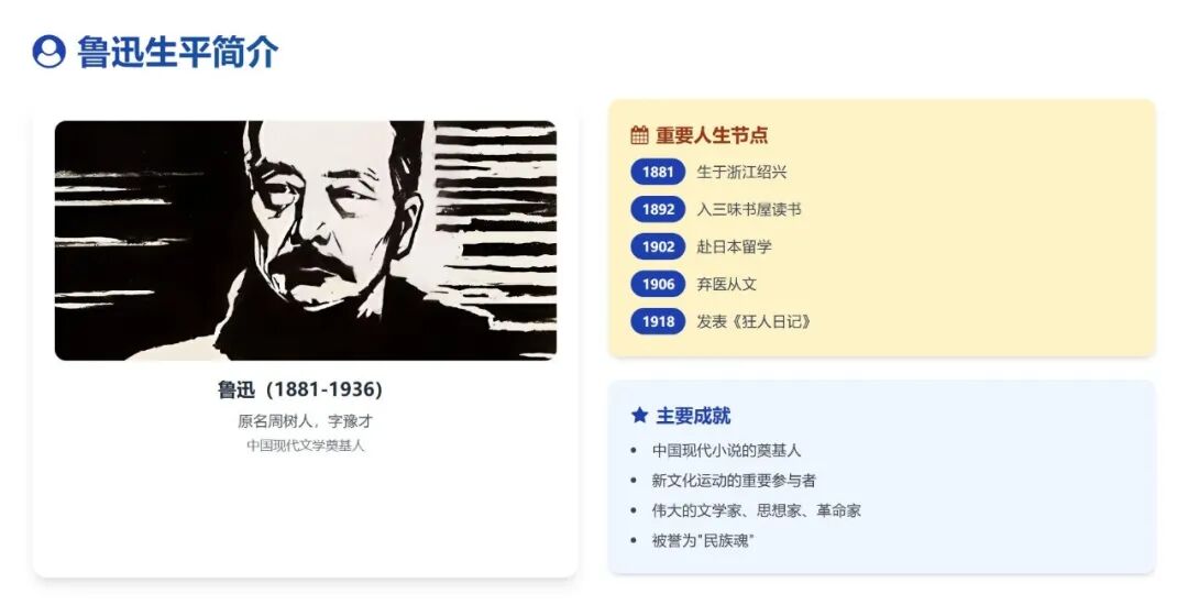 豆包“超能”模式【评测三:PPT】