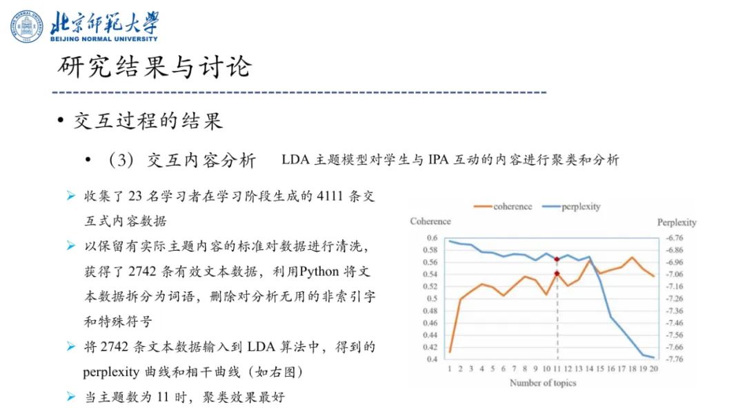 PPT | 北京师范大学副教授吴娟：AI赋能的语文教学研究——国家语委重大课题子课题发布