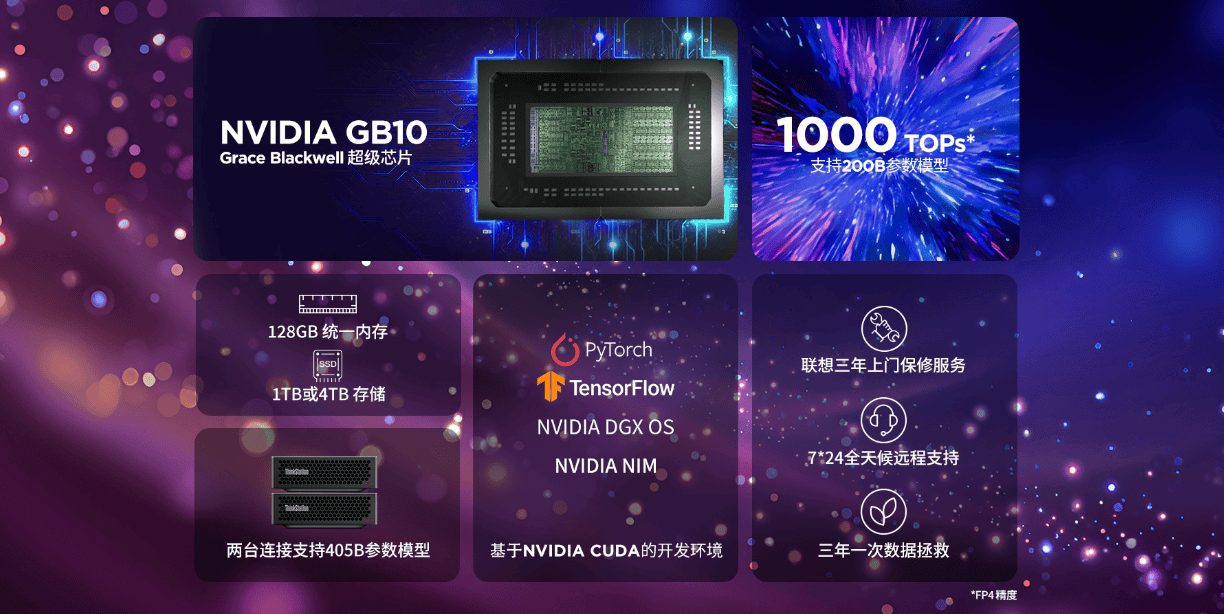 32999 元起 + 双11多重福利，联想ThinkStation PGX 桌面AI超算工作站今日正式开售