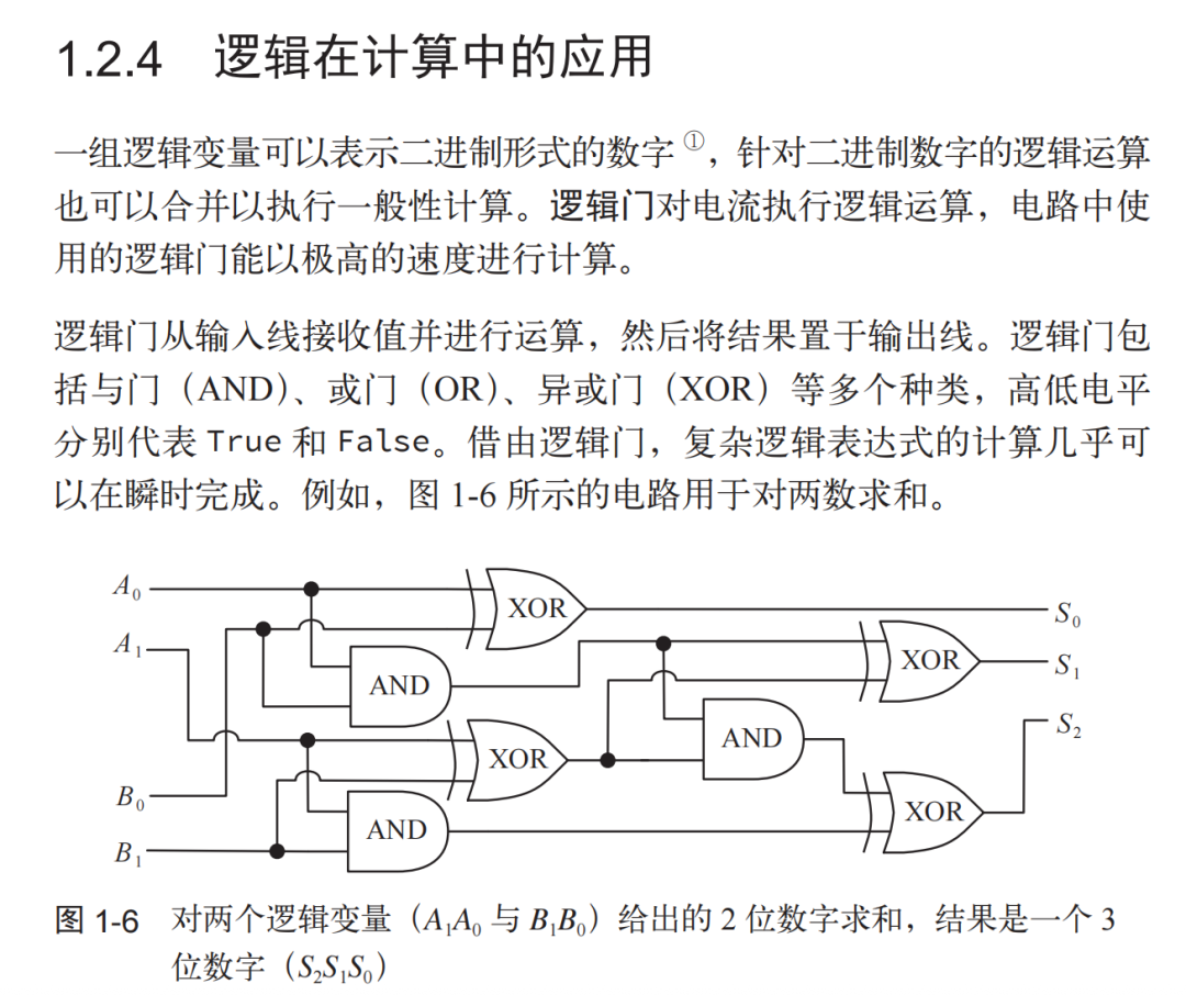 信息科技除纠结，什么是义教科与技？以例说明原理/生活/编程/应用的不同层次