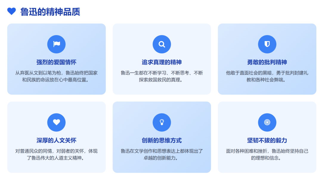 豆包“超能”模式【评测三:PPT】