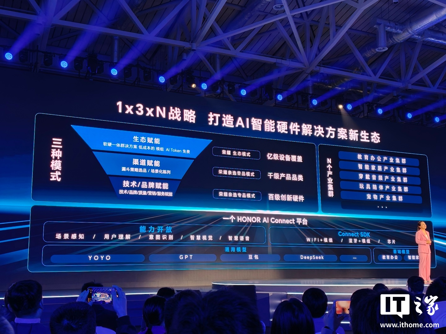 荣耀推出 AI Connect 平台，发布八大 AI 场景化生态解决方案