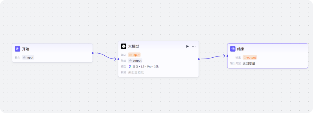 7000字扣子(Coze)纯小白教程,包你从0到1做出英语单词学习智能体