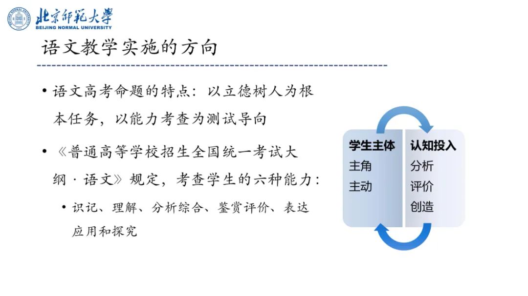 PPT | 北京师范大学副教授吴娟：AI赋能的语文教学研究——国家语委重大课题子课题发布