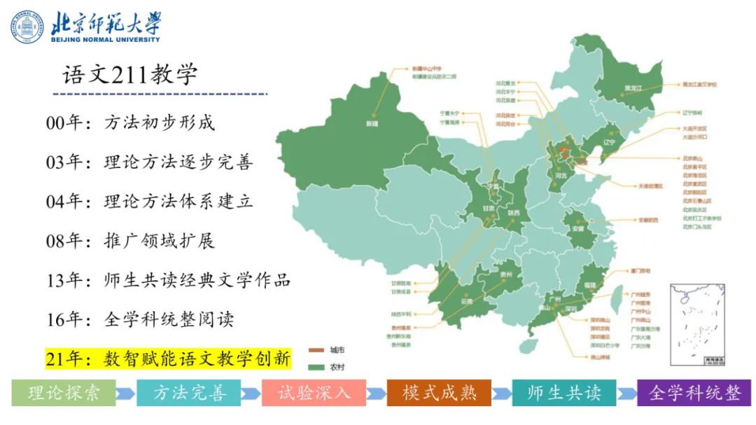 PPT | 北京师范大学副教授吴娟：AI赋能的语文教学研究——国家语委重大课题子课题发布