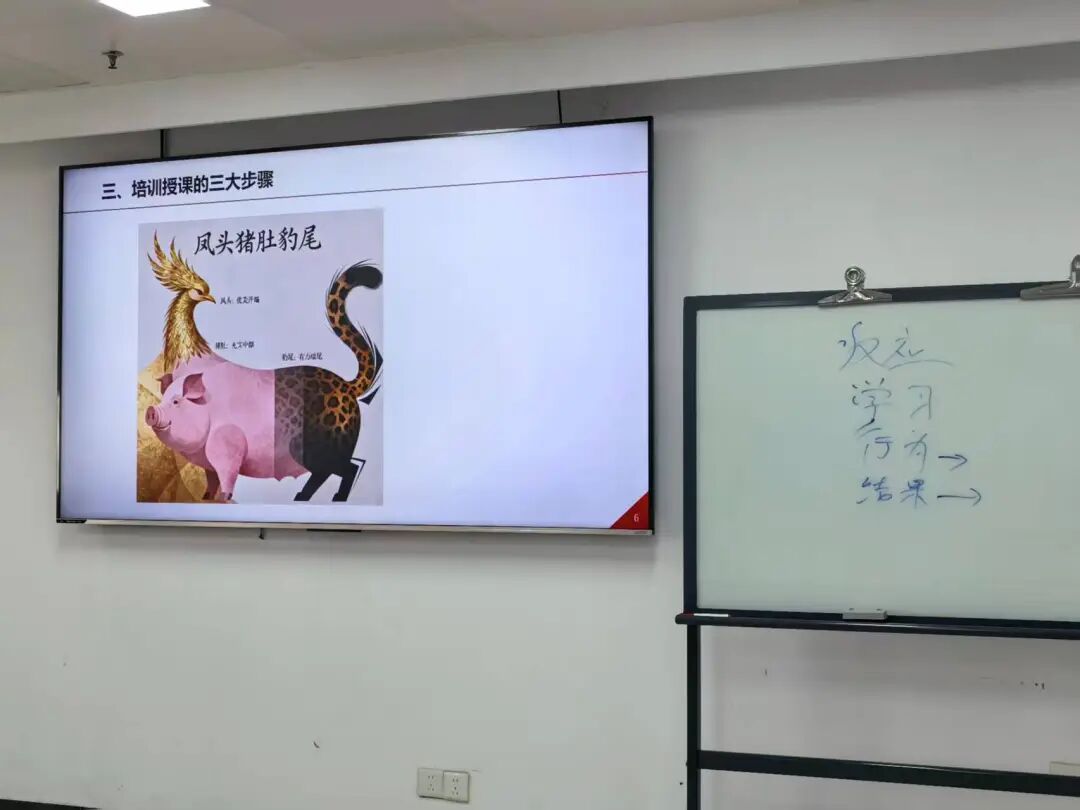 一门好课长什么样？记住这六个字：凤头、猪肚、豹尾