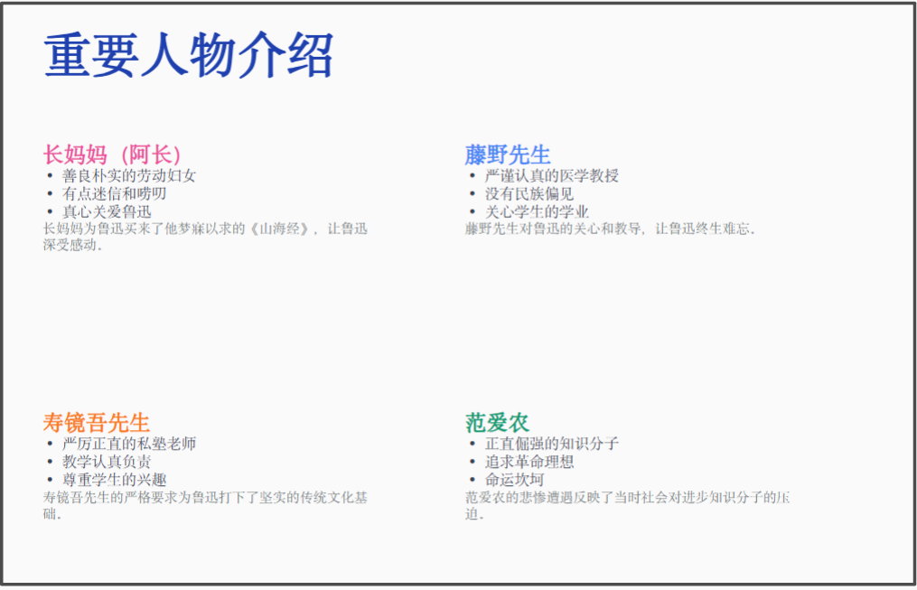 豆包“超能”模式【评测三:PPT】