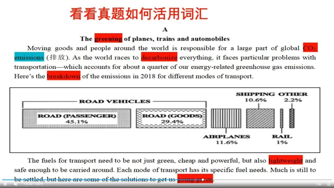 听课笔记|2025年真题试题解读及高效词汇教学(2)
