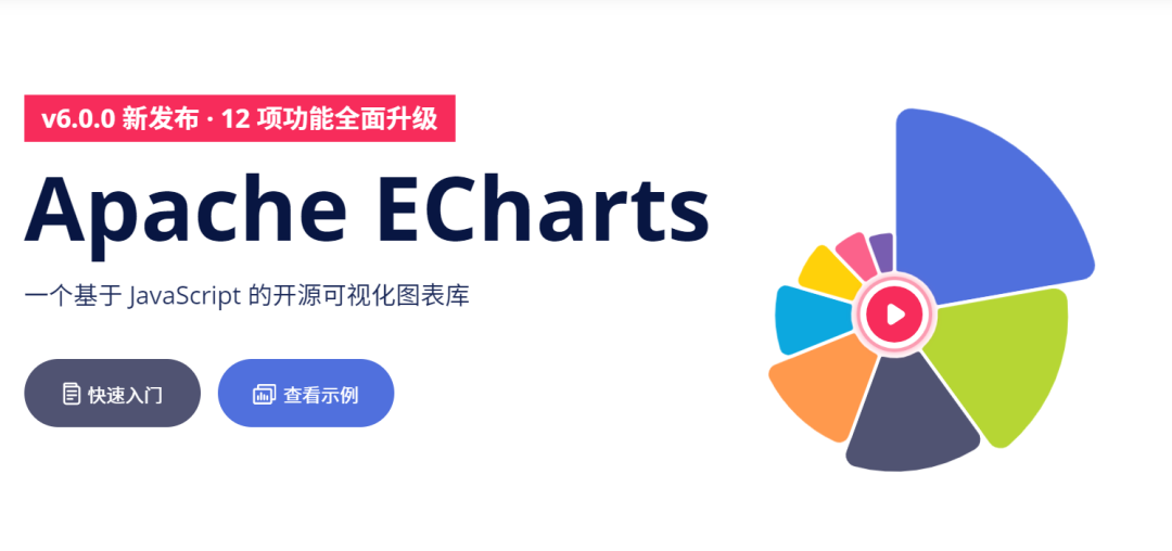 数据会说话：这个神器让你一键生成酷炫图表，小白也能秒上手！